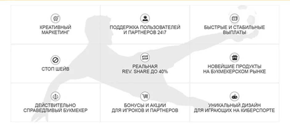 Депозит и вывод тенге
