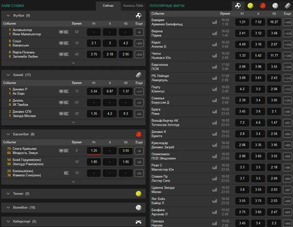 Линия Пин-Ап